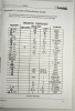 RPG Operator's Guide - Image 3 of 0