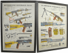 Original Bulgarian Military AK-74/RPK-74 Posters. A set of 2 posters 35"x25". FRAME NOT INCLUDED - Image 3 of 0