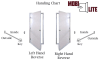 35-3/4 in. x 83-1/8 in. Mobile Office Door, Pre Hung Flush Commercial Steel Door For Modular Office Building - Image 2 of 0