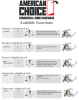 BHMA Certified Commercial Door Locks - Image 5 of 0