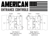 Hollow Metal Door Power Transfer Hinge - Image 4 of 0