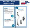 Aldora ADA Compliant Storefront Door 3 Point Lock System - Image 2 of 0