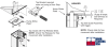 Calibre Door Closers 7085-TOP-TRIP-SET Replacement Trip Bracket Kit For 7085 Series Concealed Vertical Rod Panic Exit Device - Image 2 of 0
