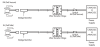 CL180 Electrified Storeroom Cylindrical Lock, 2-3/4 in Backset - Image 4 of 0