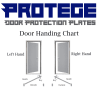 6 ft 8 in Hinge Edge Guard - Image 4 of 0