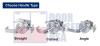 Schlage Commercial Door Lock Handle - Image 3 of 0