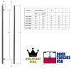  Hardware 24 in. Back To Back Ladder Pull Handle, 12 in. Center To Center, Satin Brass Finish - Image 2 of 0