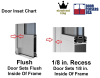 Jackson Left Hand 1/8 in. Recessed Storefront Glass Door Offset Pivot Hinge Kit Type 6, 3/4 in. Offset, Aluminum Finish - Image 3 of 0