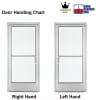 Jackson Left Hand Flush Storefront Glass Door Offset Pivot Hinge Kit Type 9, 3/4 in. Offset, Dark Bronze Finish - Image 3 of 0