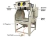 Atlas Automotive Equipment ATEHTSBC1200 - Image 3 of 0