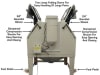 Atlas Automotive Equipment ATEHTSBC1200 - Image 4 of 0
