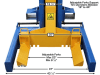 Atlas ML-4030BC 66K Column Lifts - Image 5 of 0