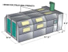PBCF14927H Cross Flow Bridge Exhaust Automotive Paint Booth - Image 2 of 0