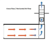 PBCF14927H Cross Flow Bridge Exhaust Automotive Paint Booth - Image 5 of 0
