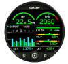 Electronics International CGR-30P premium engine monitor for aircraft, offering accurate multi-parameter engine monitoring and enhanced operational safety. - Image 1 of 0