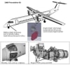 Tanis fixed wing preheat system for Pratt & Whitney engines in DHC-8 Q400 aircraft, providing cold weather turbine engine protection and reliable starts. - Image 1 of 0