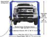 Atlas Platinum AP-PVL10 ALI Certified Auto Lift - Image 4 of 0
