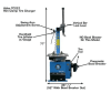 Atlas TC221 Tire Changer - Image 2 of 0
