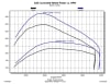 Pulsar XT for Ram 3.0L EcoDiesel - Image 2 of 0