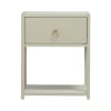 East End One Shelf Accent Table in Green Mist Finish by Liberty Furniture - LIB-2030GN-AT2126 - Image 3 of 0