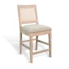 Rowan 5 Piece Round Counter Height Dining Room Set in Light Grey and Wheat by Sunny Designs - SD-1192LW-1426WE-24 - Image 5 of 0