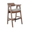 Mia 5 Piece Bar Table Dining Room Set in Cinder Finish by Sunny Designs - SD-1211CD-1527CD-30 - Image 3 of 0