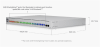 USW-PRO-MAX-24 24-Port Layer3 Etherlighting 2.5GbE SFP+ by Ubiquiti Networks - Image 2 of 0