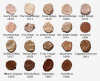 Derma-pro cosmetics matte finish covering creme used in funeral service operations, from lynch supply  - Image 1 of 0