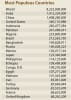 equal-earth-florence-italy-centered-world-wall-map-55x30 - Image 4 of 0