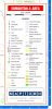 MapTown Edmonton and Area wall map showing detailed street networks, LRT lines, zoning, and municipal boundaries. - Image 3 of 0