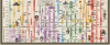 A 24x36 inch World History timeline wall chart displaying global empires and civilizations from 3000 BCE to the present side by side. - Image 4 of 0