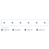Aqua Illumination Blade Coral Glow Smart LED Strip, 57" - Image 3 of 0