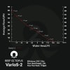 Reef Octopus OCTO CR220 (CalReact) Calcium Reactor w/ VarioS 6 Pump - Image 5 of 0