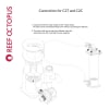 Reef Octopus CO2 Scrubber 6" Skimmer Lid (OCT-C2C150) - Image 2 of 0
