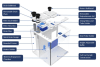 FijiCube Advanced Reef Sump 20 - Image 5 of 0