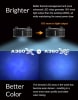 Kessil A360XE Tuna Blue LED Lights, Mounting Arms, WiFi Dongle & Narrow Reflectors DEEP TANK Package - Image 4 of 0