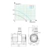 Lifegard Aquatics Quiet One DC Pump 132 GPH R440715 - Image 3 of 0
