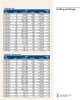 01AB10A15 DESICCANT CLAY, TYVEK BAG .5 GRAM PILLOW PAK 20,000/DRUM - Image 4 of 0