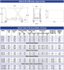 BX-50 SCISSOR LIFT, MOBILE, HEAVY DUTY, 1100 LB/CAP, 39.8"x20.4" - Image 4 of 0