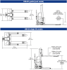 UNI-20 PALLET TRANSPORTER & POSITIONER W/24V BATTERY SYS. & CHARGER - Image 4 of 0