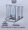 Injector Velocity Stacks - Image 3 of 0