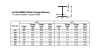Evergreen Scale Models .060" 1.5mm Opaque White Polystyrene H-Column - Image 3 of 0