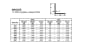 Evergreen Scale Models .080" 2.0mm Opaque White Polystyrene Angle - Image 3 of 0