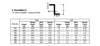Evergreen Scale Models .125" 3.2mm Opaque White Polystyrene Z Channel - Image 3 of 0