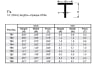 Evergreen Scale Models .321" 8.1mm Opaque White Polystyrene T Shape - Image 3 of 0