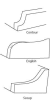 Sectional Slipcovers and Slipcover Patterns Urban WIth Cushions - Image 3 of 0