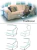Sofa & Arm Chair Slipcovers and Slipcover Patterns  BODY & CUSHIONS - Image 3 of 0