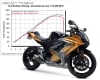 Suzuki Motorcycle Exhaust - Image 2 of 0