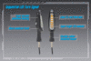 Yoshimura SEQUENTIAL LED Front Turn Signal Kit - Image 5 of 0
