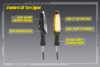Yoshimura LED Rear Turn Signal Kit w/ G2 Relay - Image 3 of 0